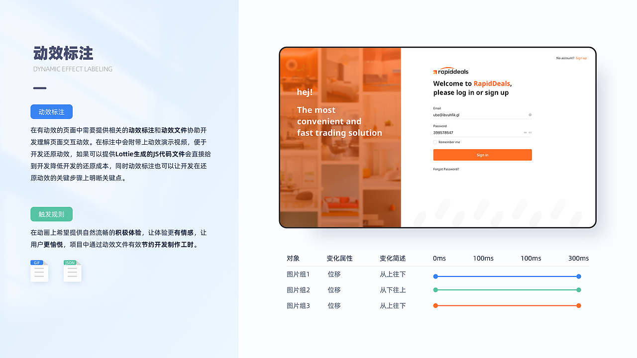 作品集复盘整理（图ZMjg5NDg3OTk2） - 电商 - 站酷设计师洛尘lk原创素材 - 站酷ZCOOL