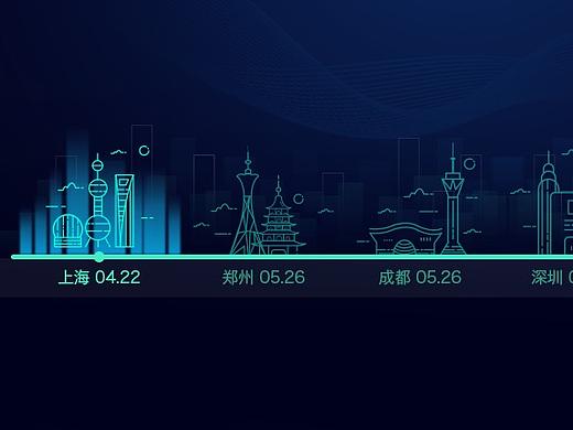 城市建筑地标