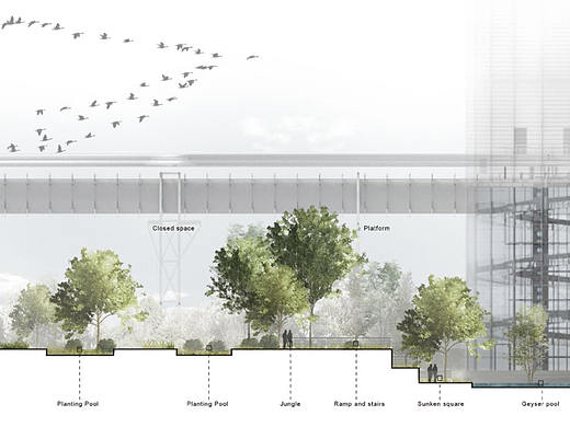 ASRI 2020 UCL 优秀 景观设计 作品集赏析 | 首钢工业景观设计!