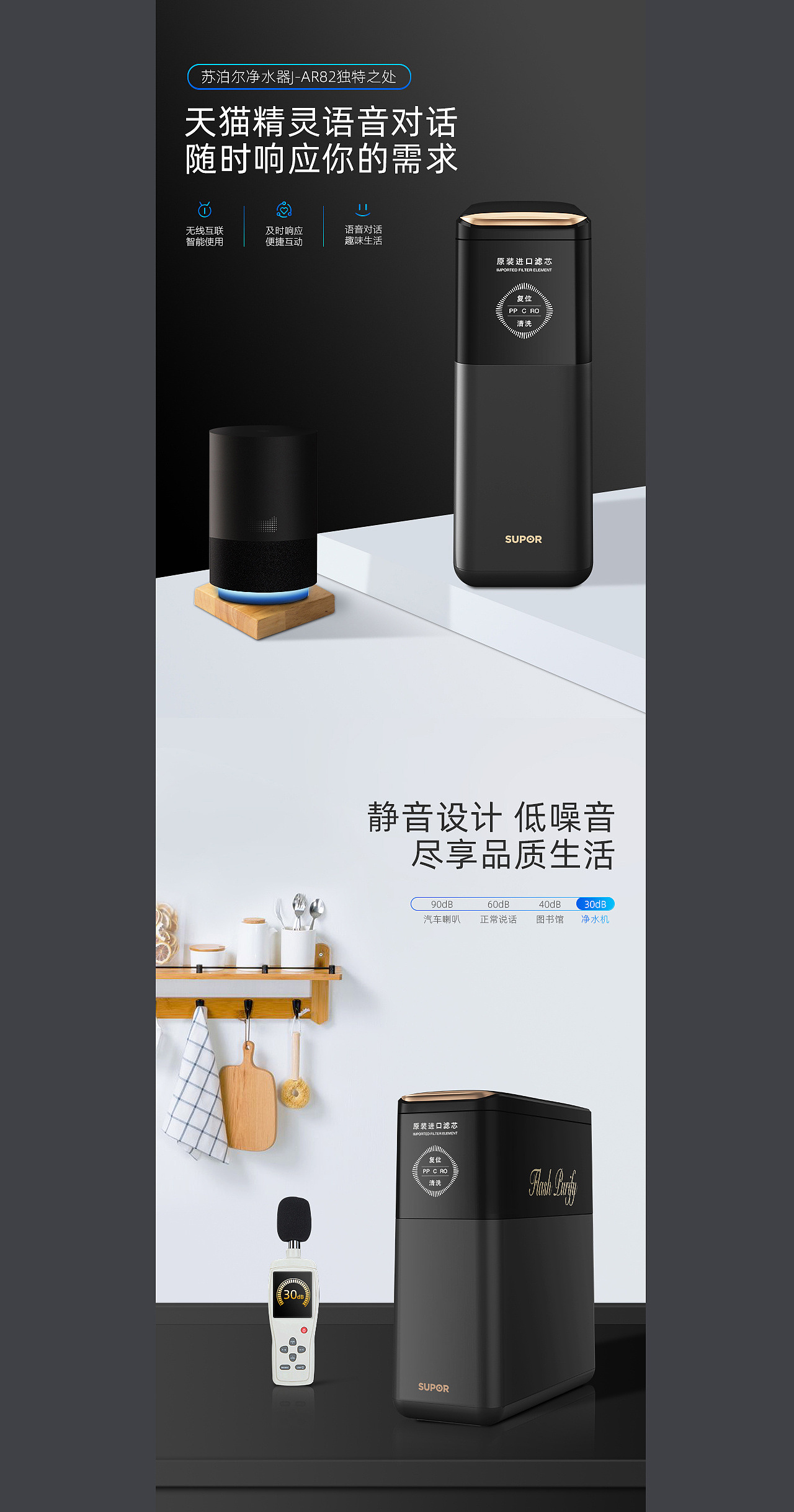 净水机详情页 | 案例分享