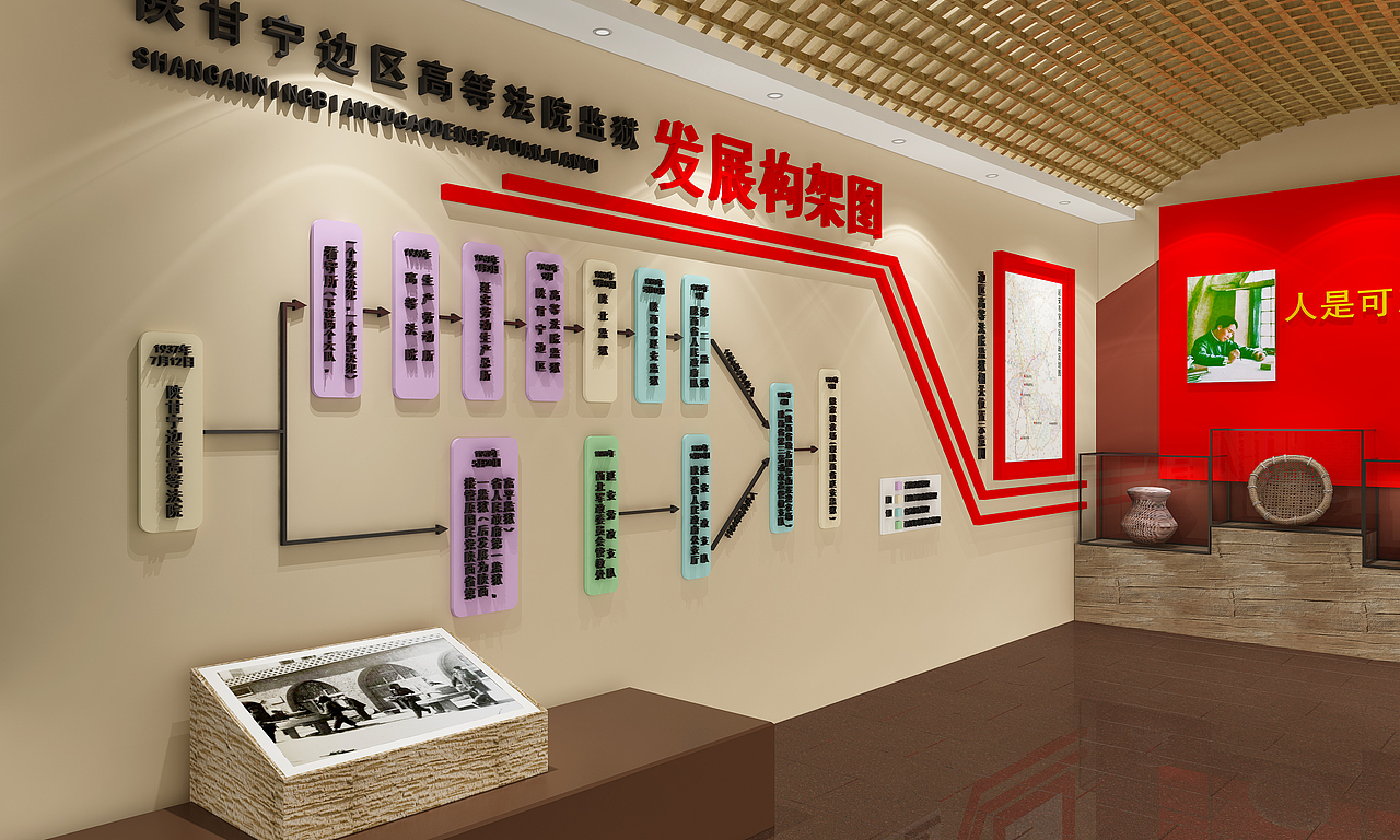 1992效果图-党建展厅（图ZMTM2MTYxNzMy） - 家装设计 - 站酷设计师效果图小芳原创素材 - 站酷ZCOOL