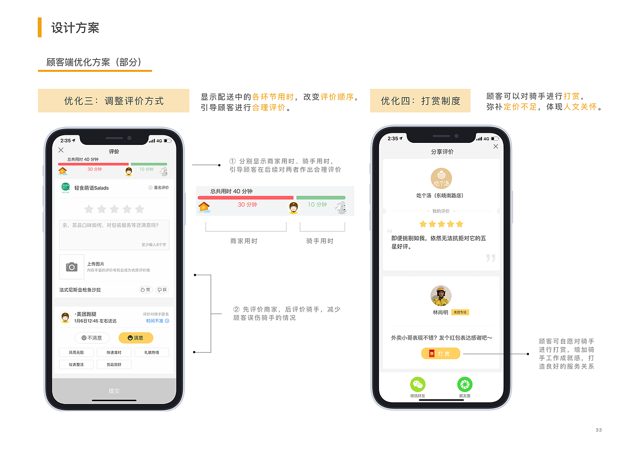 骑手利益视角下的美团众包APP设计思考（图ZMTkzMjM2MDQ4） - APP界面 - 站酷设计师紫莹莹原创素材 - 站酷ZCOOL