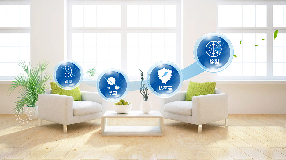 空气净化治理环保科技公司vi设计 | 五源品牌设计