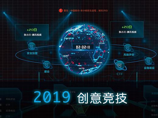 创意科技竞赛
