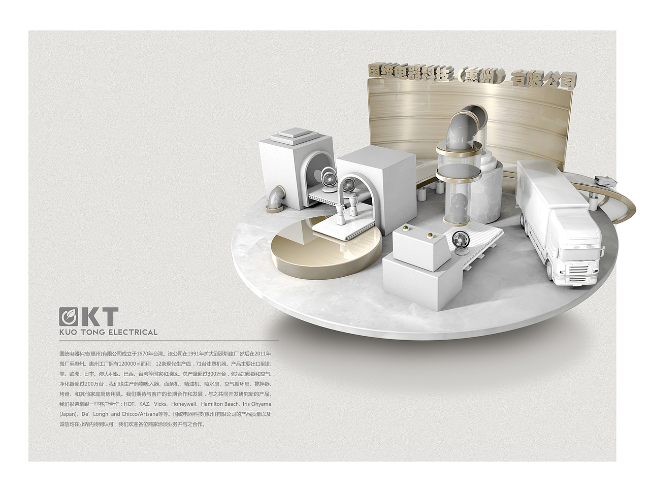 第一次用C4D做册子