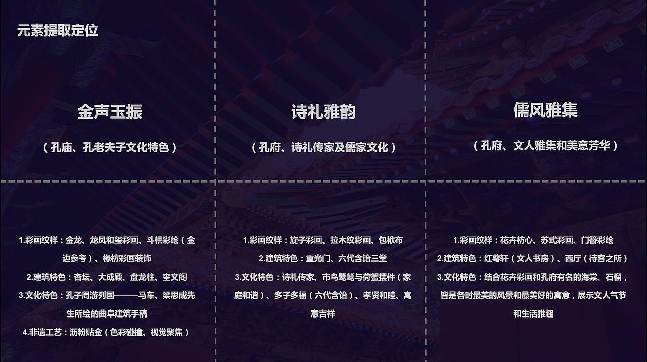 孔庙古建筑丝巾