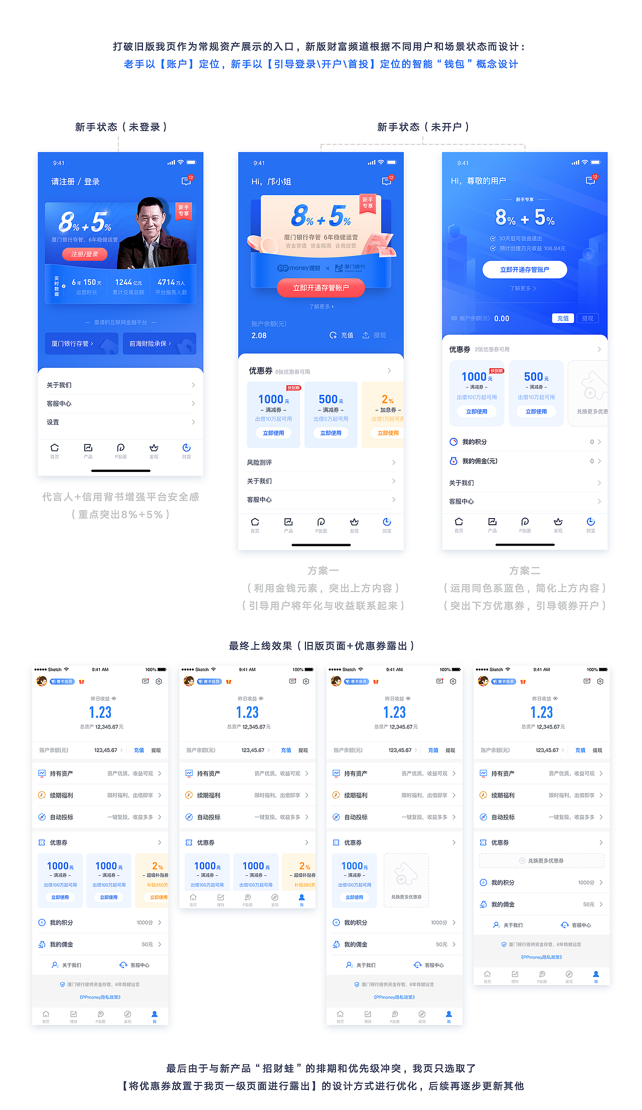 PPmoney9.0 项目展示（图ZMjEwMTkzNTEy） - APP界面 - 站酷设计师Mconster原创素材 - 站酷ZCOOL
