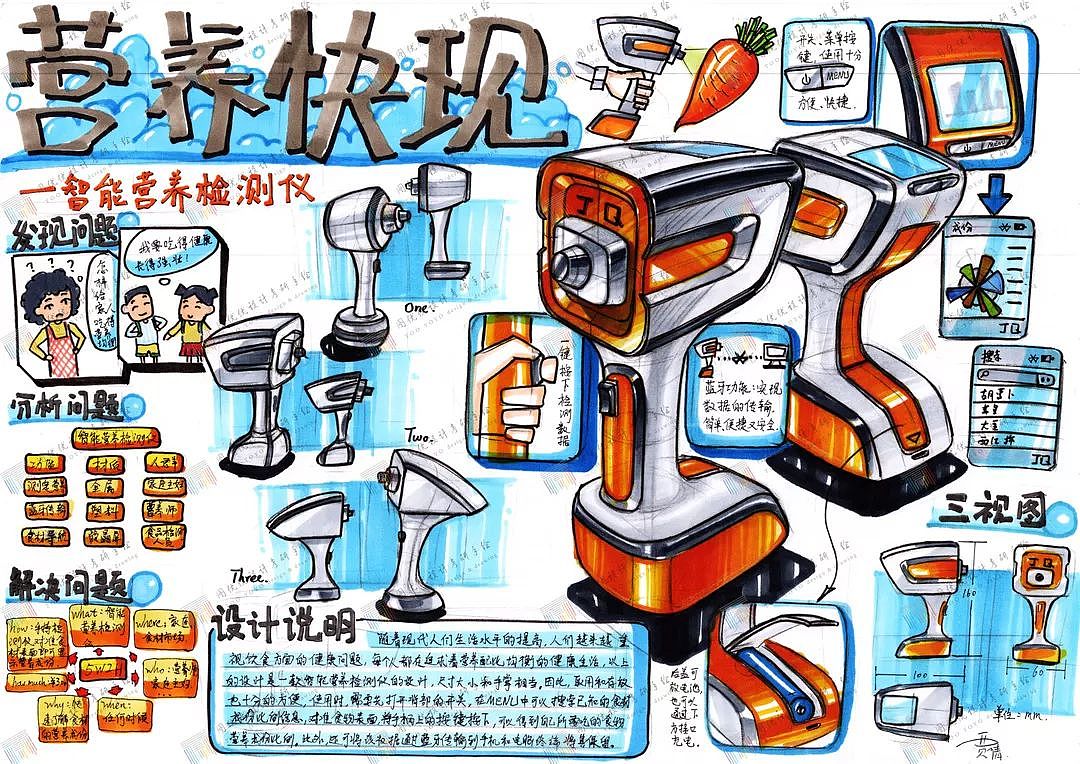 工业设计手绘快题设计 天津考研手绘 图优优工业设计