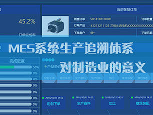 MES系统的生产追溯体系能够为制造业带来哪些效益?