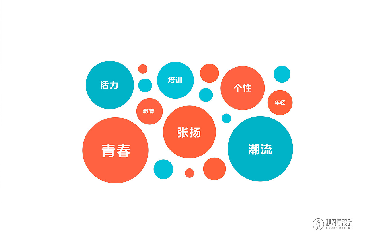 花样年华品牌设计（图ZNDc0NzExMjA=） - 品牌 - 站酷设计师秋刀鱼设计原创素材 - 站酷ZCOOL