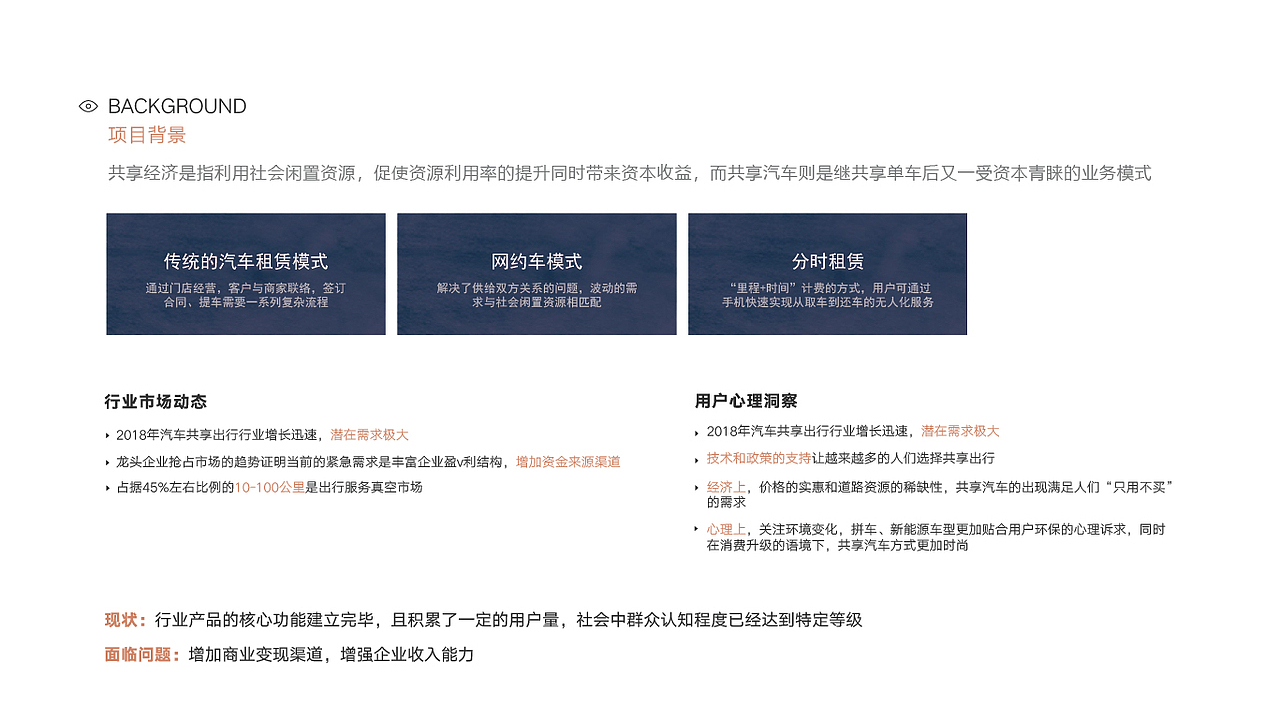 共享汽车行业GOFUN体验流程优化（图ZMTQ2NDM0MDky） - 交互/UE - 站酷设计师Oli96原创素材 - 站酷ZCOOL