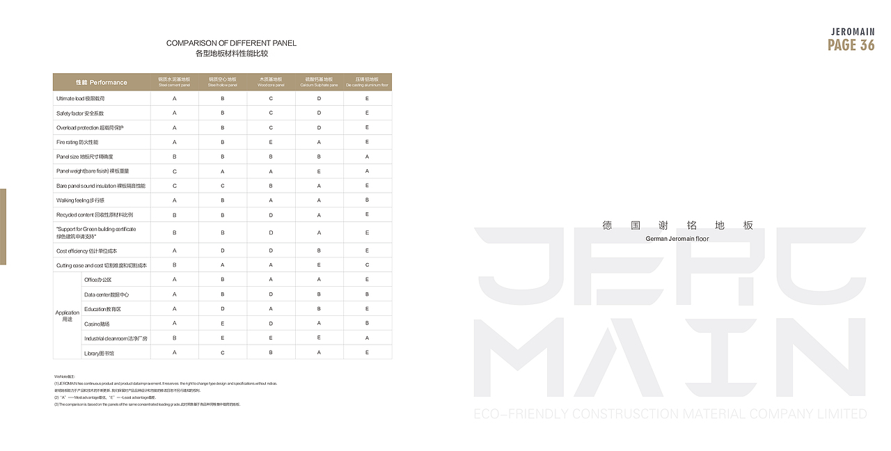 画册编排（图ZOTUyMDYzNjQ=） - 书籍/画册 - 站酷设计师kozyose原创素材 - 站酷ZCOOL