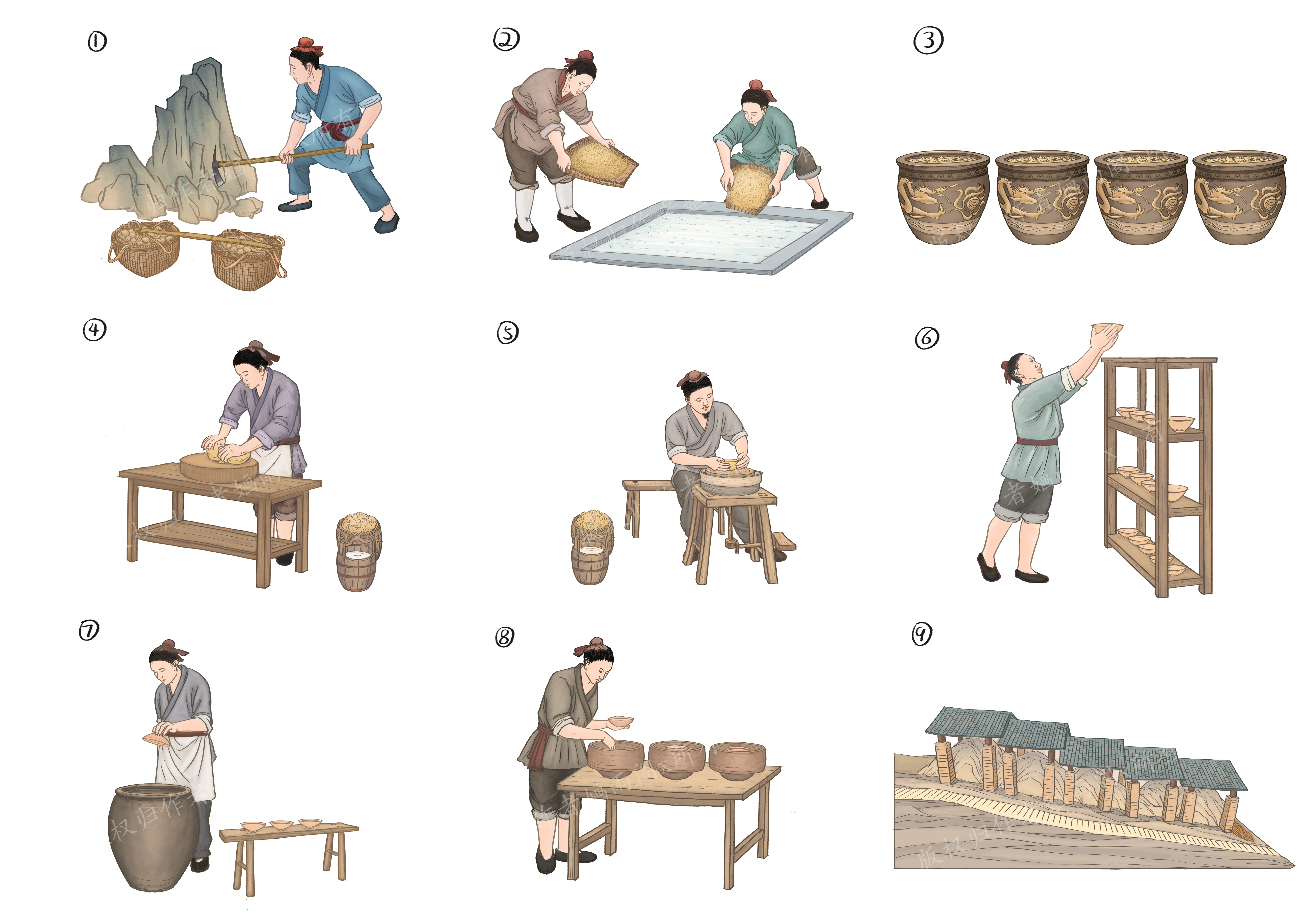 古代制陶瓷工艺画