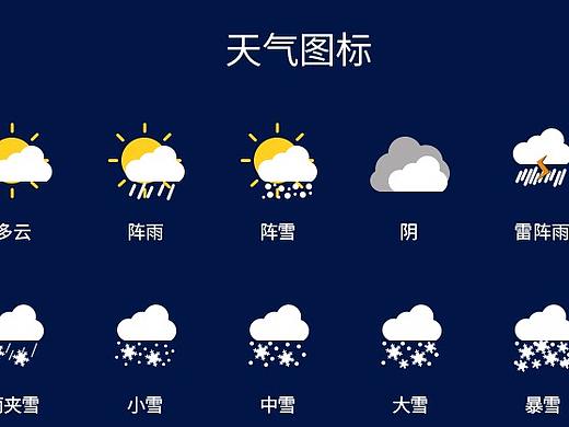天气图标