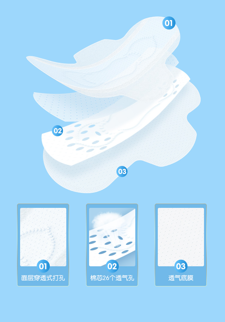 卫生巾制作工艺流程图片