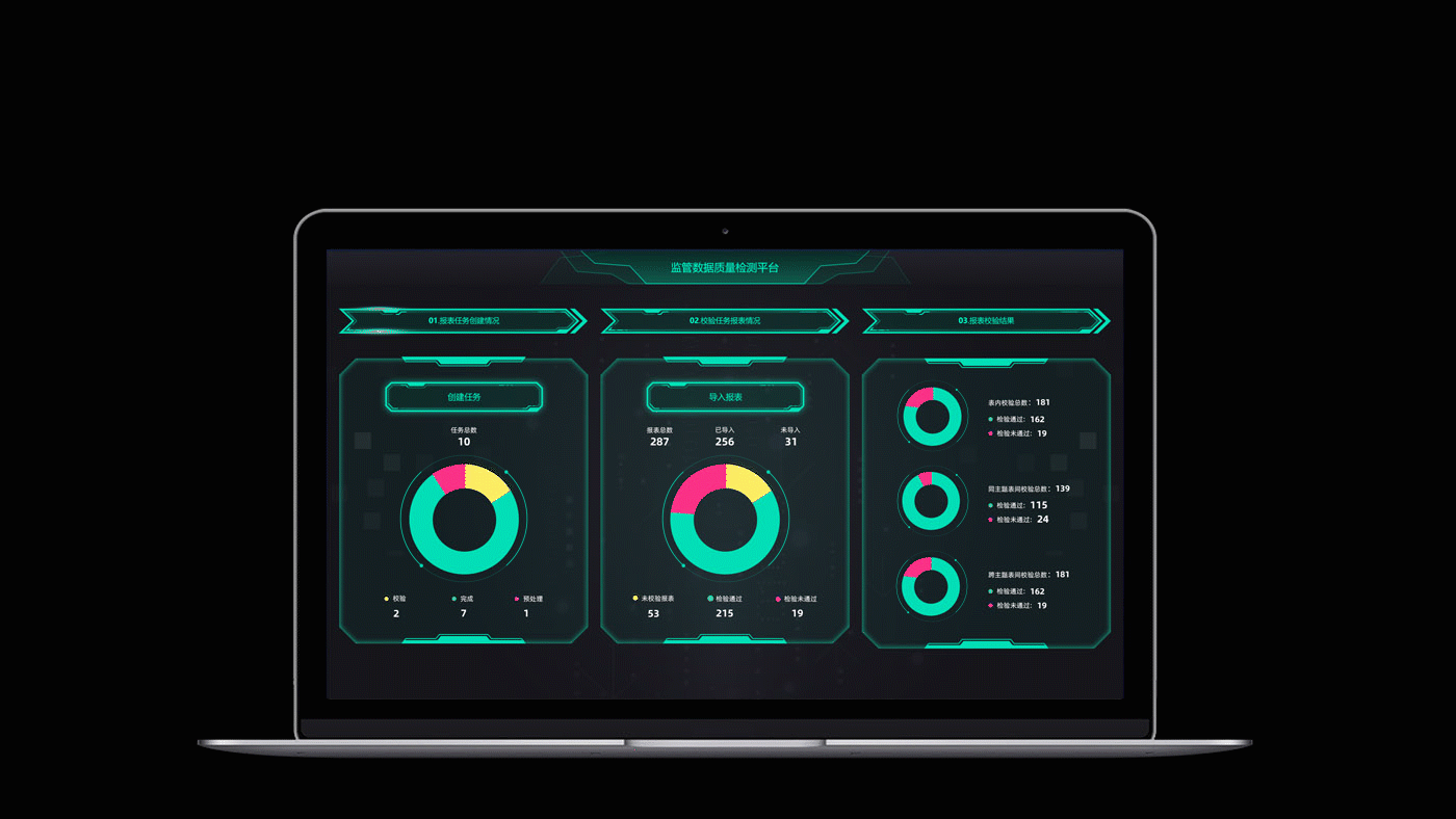Web可视化大屏设计