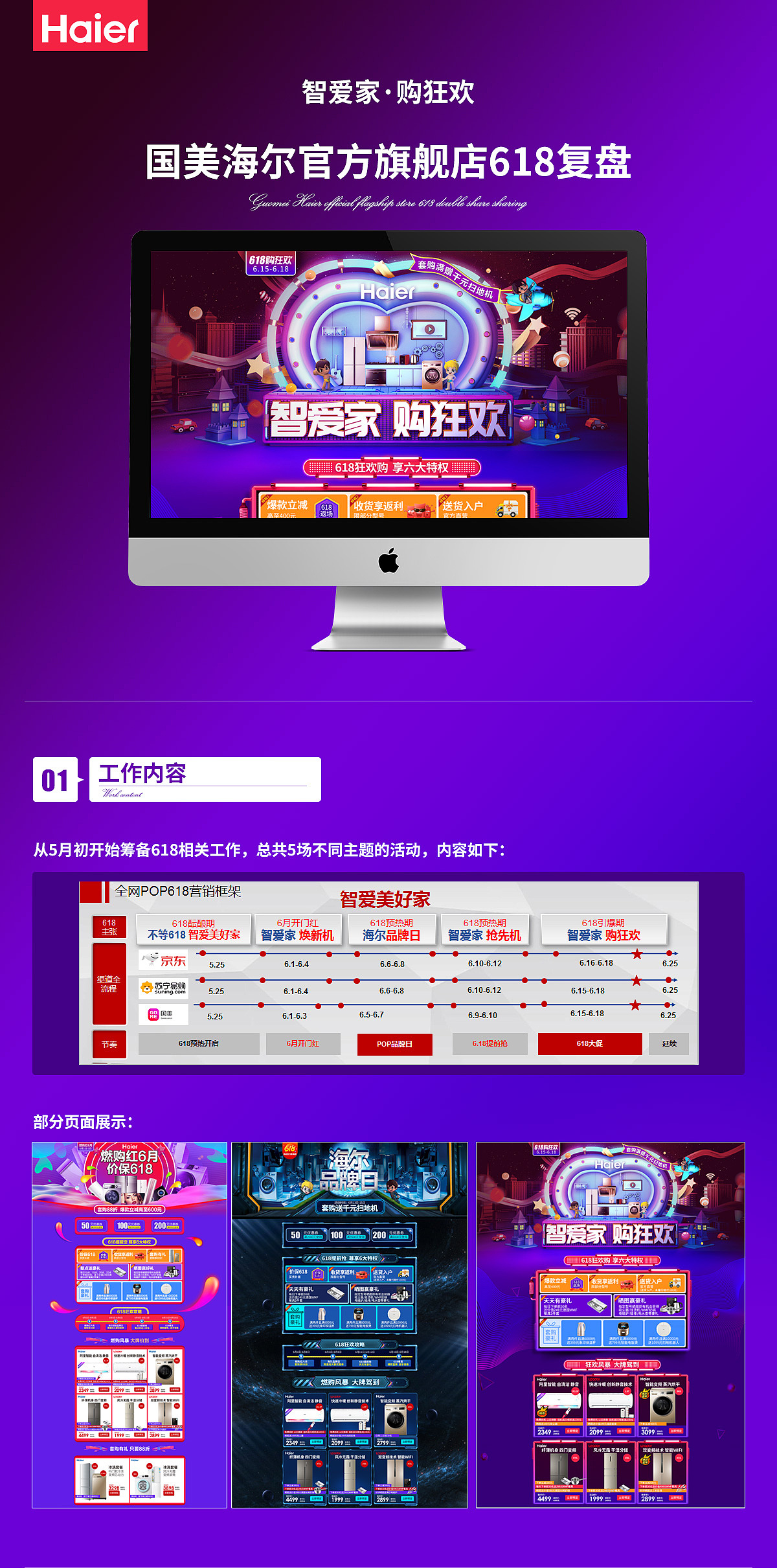 海尔大家电618主视觉c4d(618复盘总结)