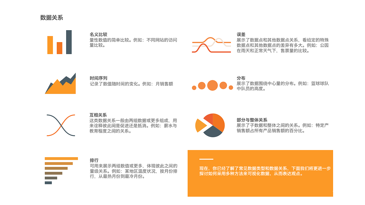 数据可视化设计指南——图标设计（图ZMjE5NDQzNDMy） - 其他 - 站酷设计师其实都一样2014原创素材 - 站酷ZCOOL