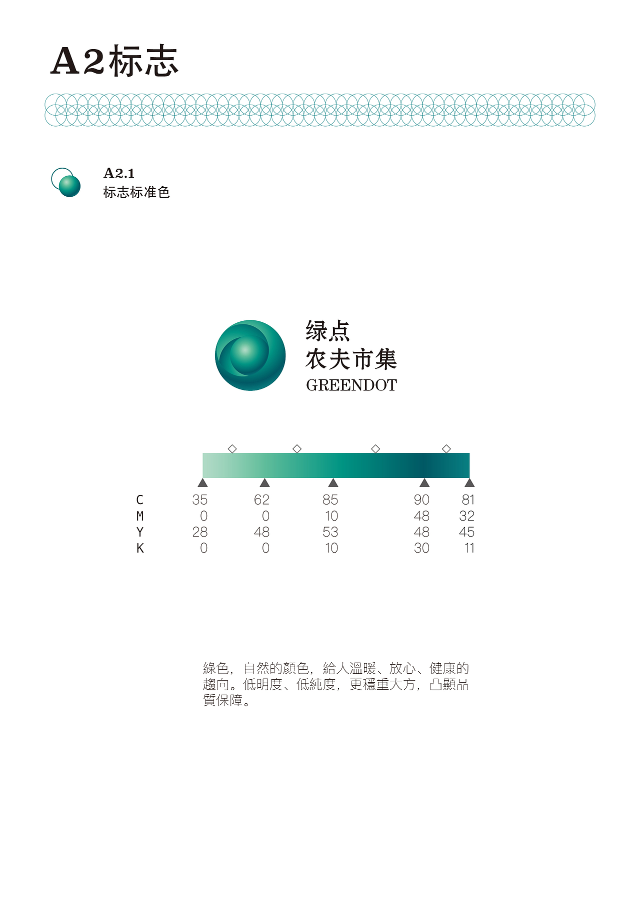 绿点农夫市集logo设计（图ZMTE0NDY2MDMy） - Logo - 站酷设计师Sidrickyu原创素材 - 站酷ZCOOL