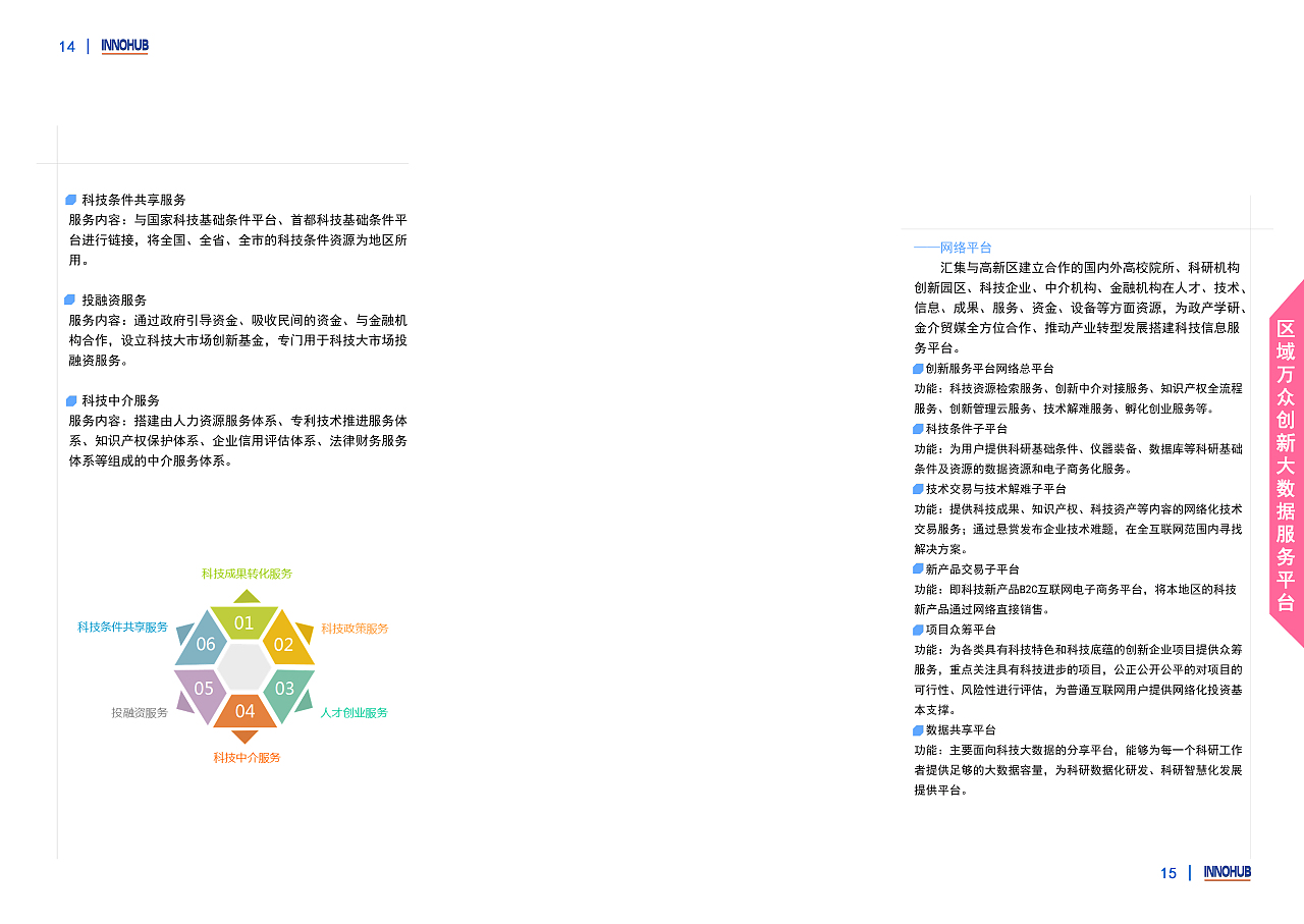 公司2015年度简介画册设计--排版（图ZMzU2MDMzNzY=） - 书籍/画册 - 站酷设计师晴空一里原创素材 - 站酷ZCOOL