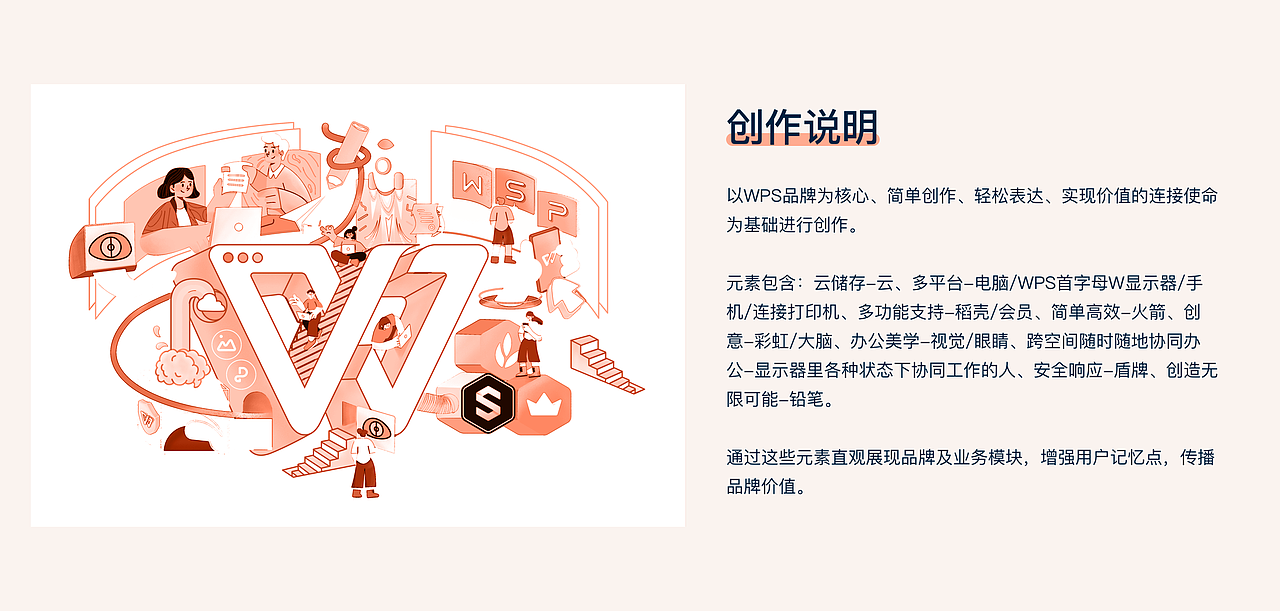 WPS点亮办公美学（图ZMjY5Mjg1NjE2） - 图案 - 站酷设计师正多圆原创素材 - 站酷ZCOOL