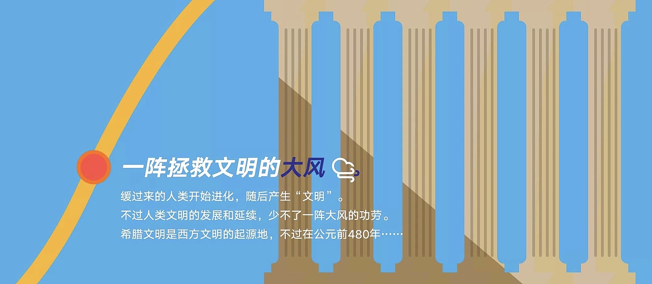 大众汽车长图文-天气篇（图ZMTg2NTk1NjA4） - 商业插画 - 站酷设计师妙乐曼舞原创素材 - 站酷ZCOOL