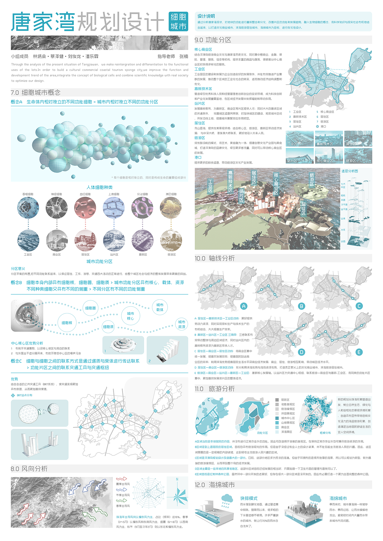 建筑学专业作业（图ZNjUxMDc2NzI=） - 其他空间 - 站酷设计师菜包涂鸦原创素材 - 站酷ZCOOL
