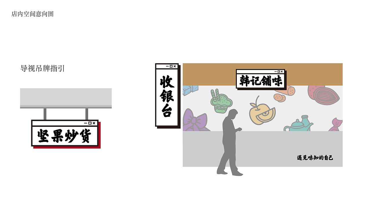 韩记铺味品牌形象设计（图ZOTUwNDY0NDA=） - 品牌 - 站酷设计师希荣原创素材 - 站酷ZCOOL