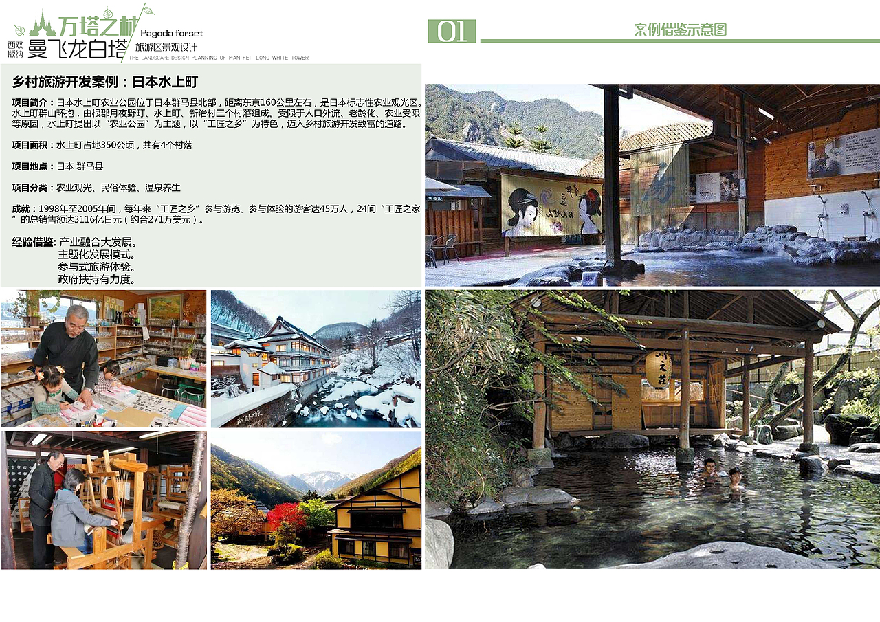 旅游规划-景观设计作品（大学毕业设计）（图ZOTkwNTczMDg=） - 景观设计 - 站酷设计师黄德勋原创素材 - 站酷ZCOOL