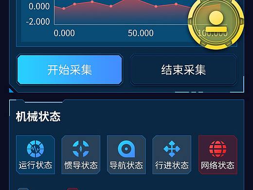 工业app