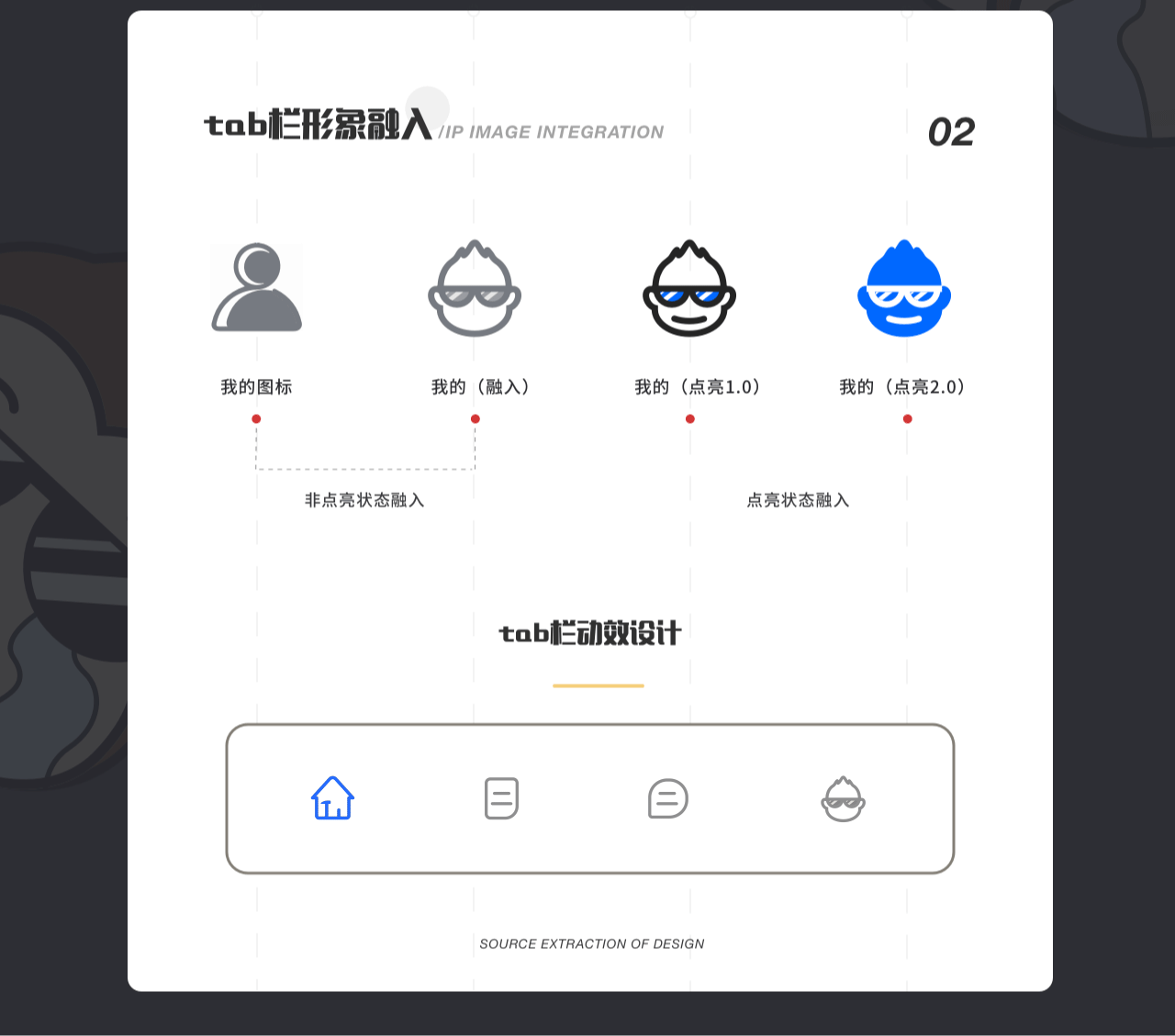 鞋匠项目IP形象设计（图ZMjA3MjQwNjA4） - 动效设计 - 站酷设计师超级马立奥原创素材 - 站酷ZCOOL