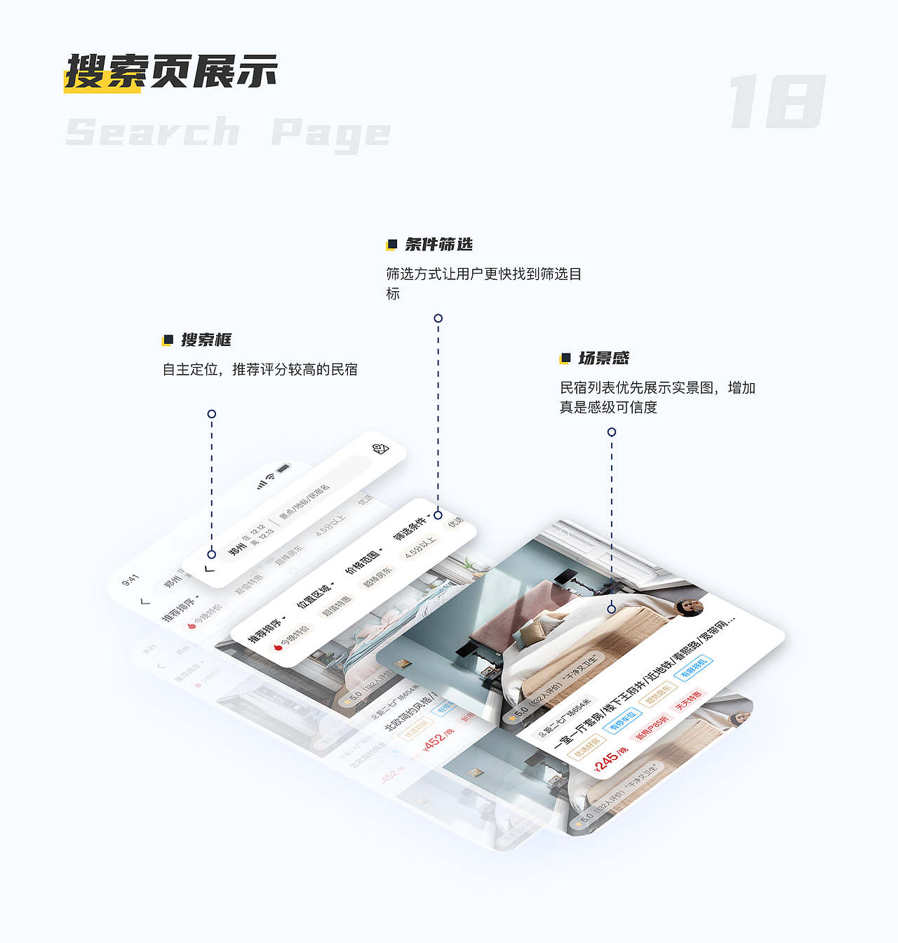 民宿app（图ZMzM0MTM4MDIw） - 软件界面 - 站酷设计师怪兽无语原创素材 - 站酷ZCOOL