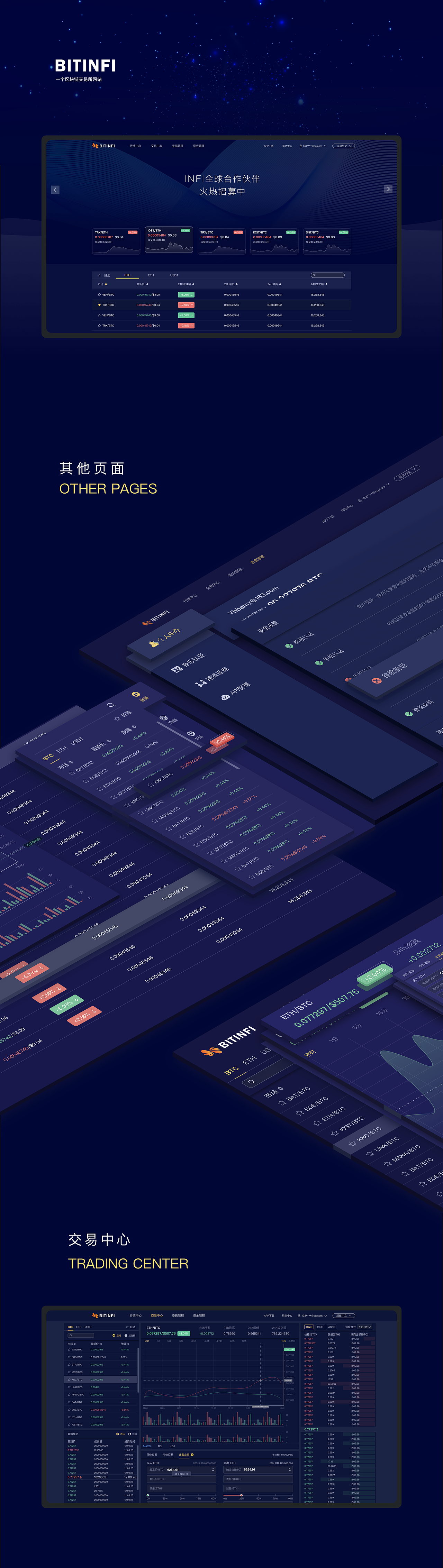 区块链（图ZMTIxMDc0Njk2） - 其他网页 - 站酷设计师只是一个木头原创素材 - 站酷ZCOOL