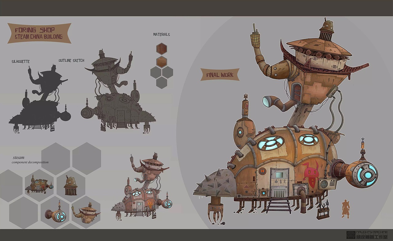 蒸汽朋克单体建筑（图ZOTYwNDM4NTY=） - 概念设定 - 站酷设计师ws小神仙原创素材 - 站酷ZCOOL