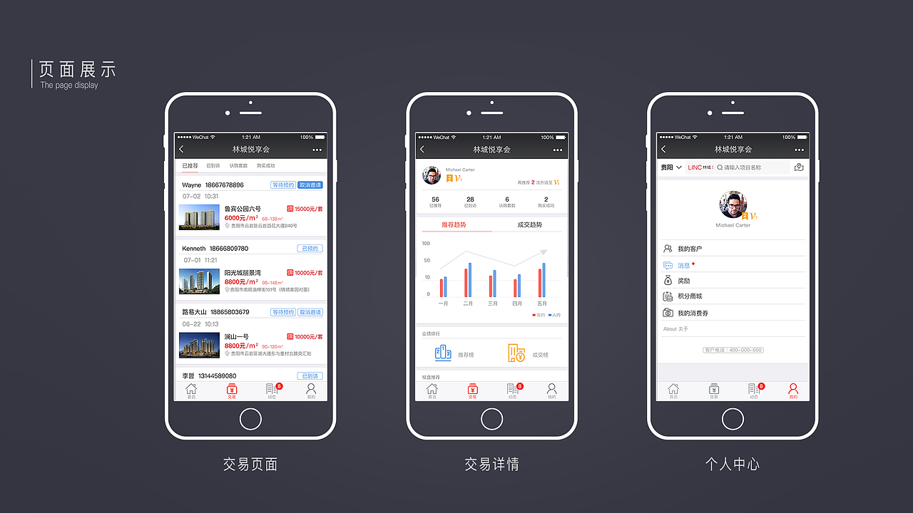h5房地产微信公众号（图ZNzgyMDYzOTI=） - APP界面 - 站酷设计师小伙子H原创素材 - 站酷ZCOOL