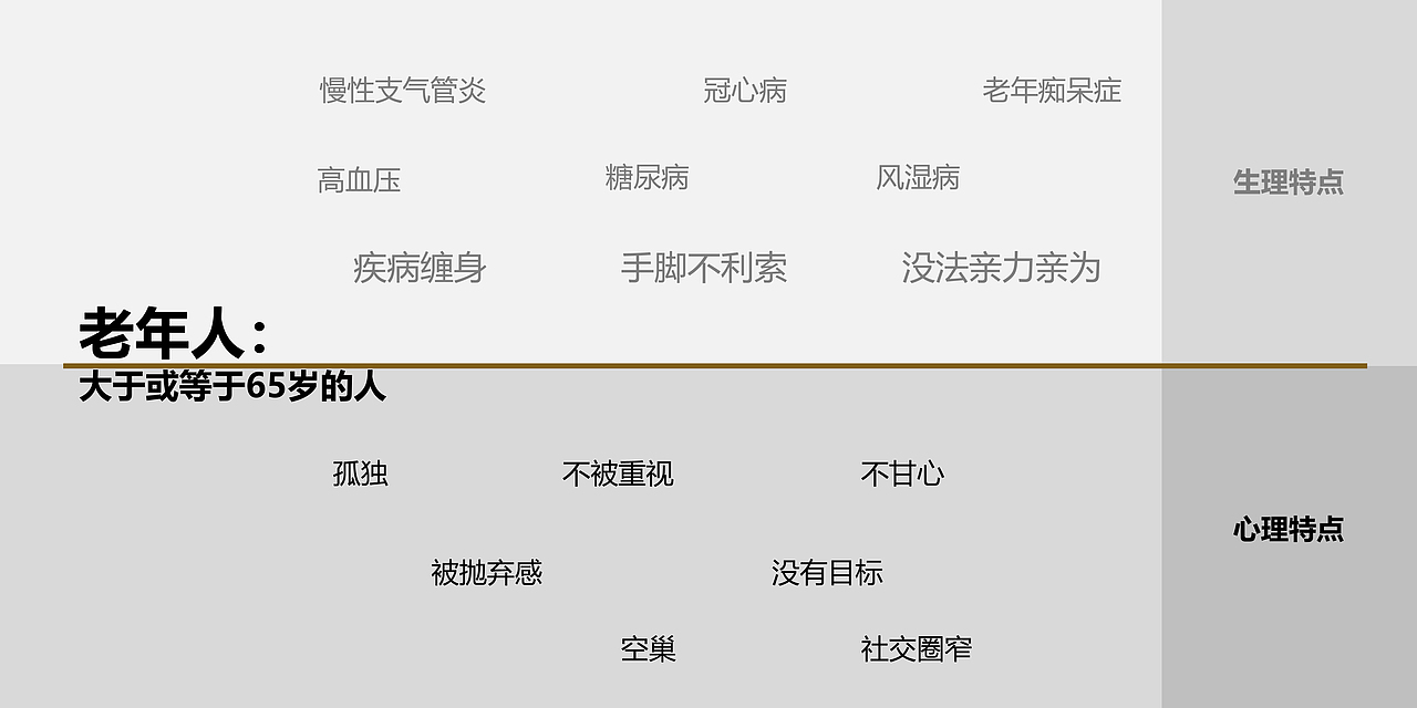 AMen的个人作品集