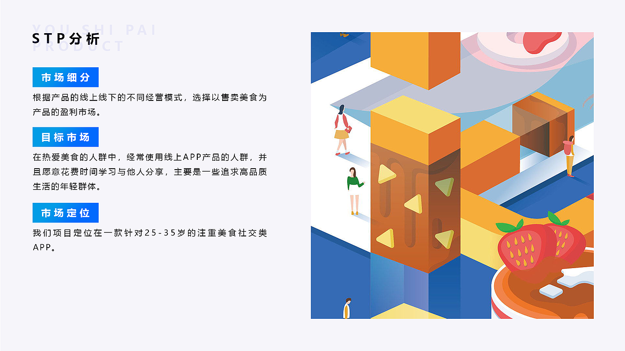 优食派APP产品推演（图ZMTg4NjAzOTQw） - 交互/UE - 站酷设计师江江江江江江原创素材 - 站酷ZCOOL