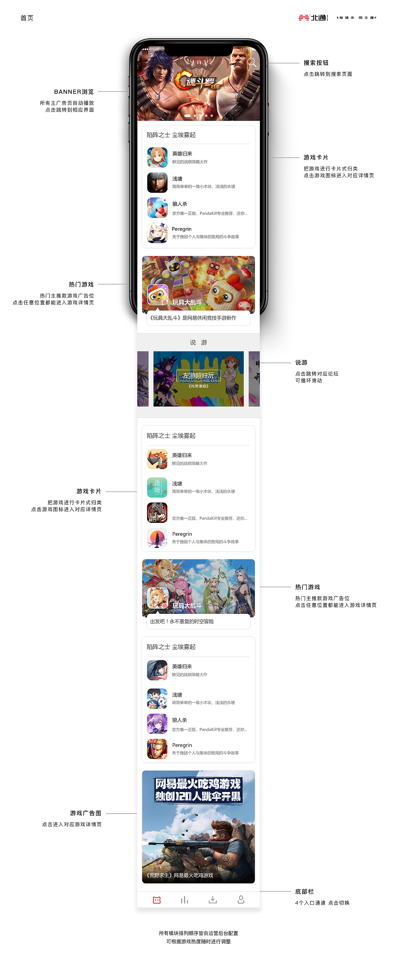 作品集（图ZMjU4MjI2NTEy） - 软件界面 - 站酷设计师陈shanna原创素材 - 站酷ZCOOL