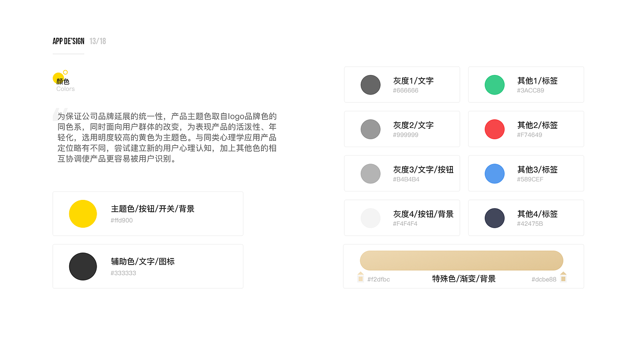 个人作品集（图ZMTczNTk2Nzg0） - APP界面 - 站酷设计师去买一支护手霜原创素材 - 站酷ZCOOL