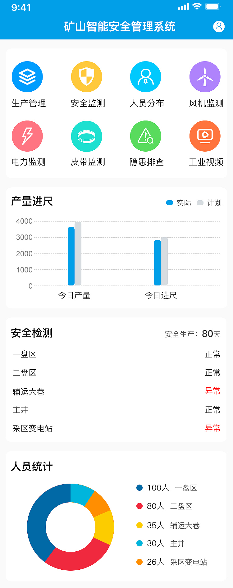 矿山app（图ZMjQxMjM3NTAw） - APP界面 - 站酷设计师暖心的宝宝原创素材 - 站酷ZCOOL