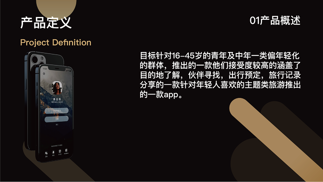 作品集+简历（图ZMjcwODYyNDcy） - APP界面 - 站酷设计师振叔叔不是叔叔原创素材 - 站酷ZCOOL