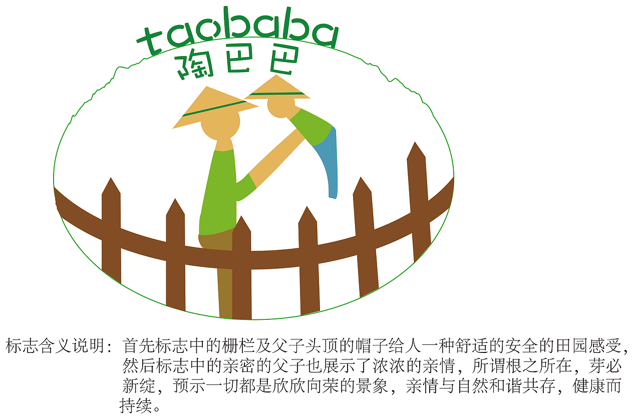 简笔画卡通标志设计（图ZNTg0NTU3NTY=） - Logo - 站酷设计师ai橘子茶原创素材 - 站酷ZCOOL