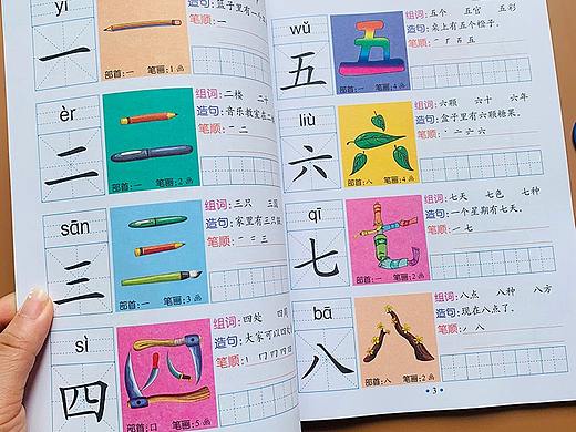 象形文字卡片设计