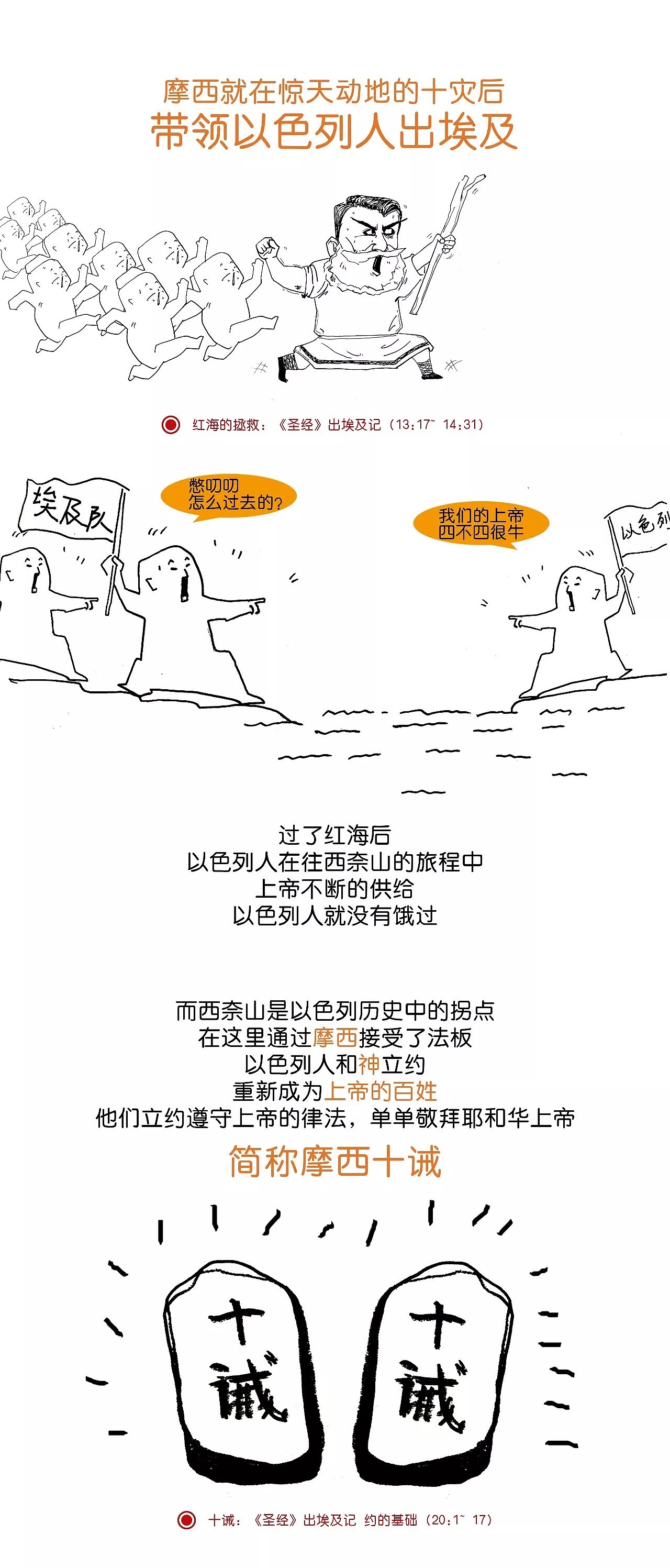 混子曰风格版圣经简史