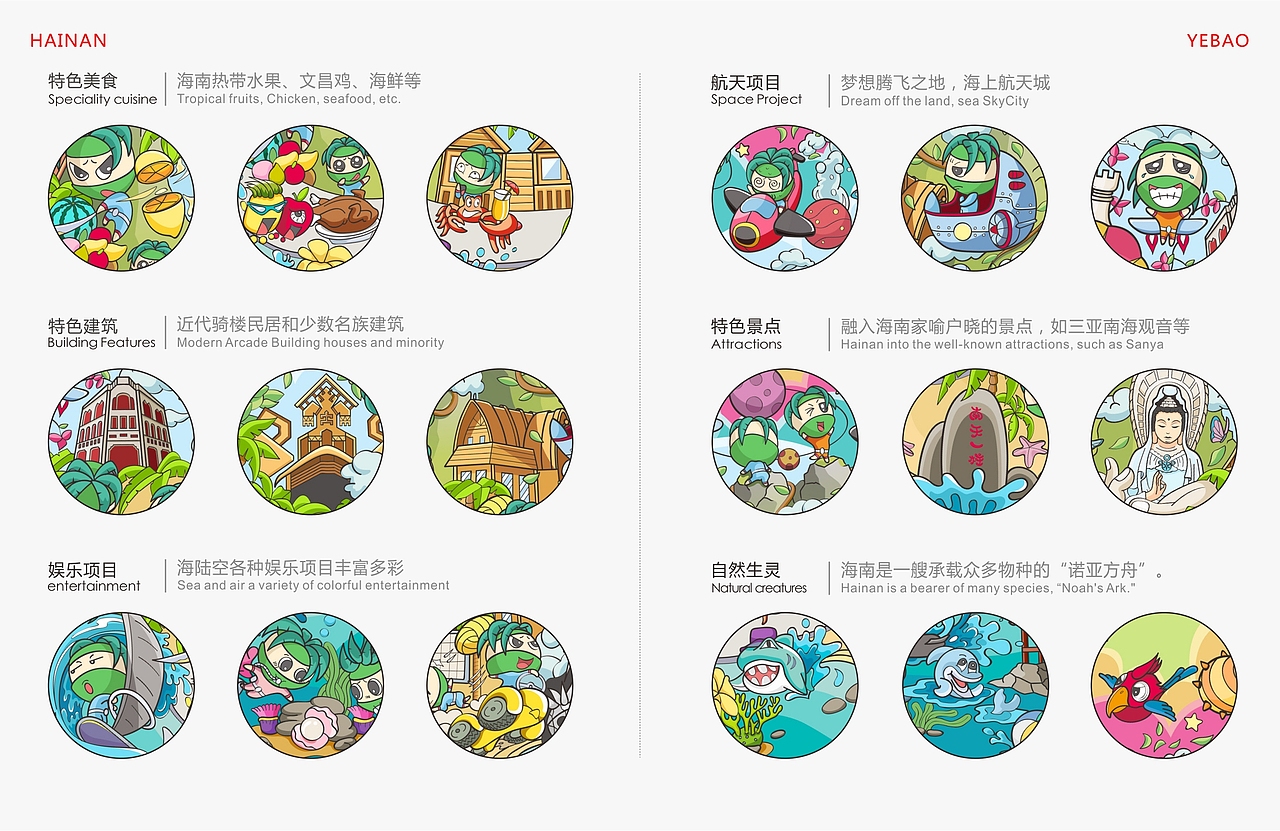 海南旅游IP及衍生品-T-ONE（图ZNTkyOTMxOTY=） - 图案 - 站酷设计师小罗师兄原创素材 - 站酷ZCOOL