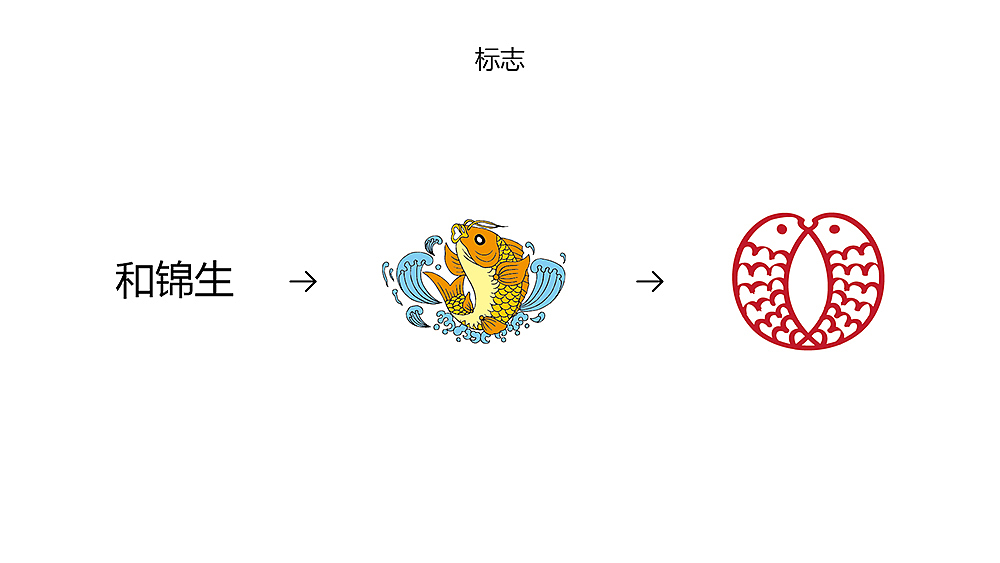 标志设计提案合辑（图ZMzcxNDIwODA=） - 品牌 - 站酷设计师杨庭伟原创素材 - 站酷ZCOOL