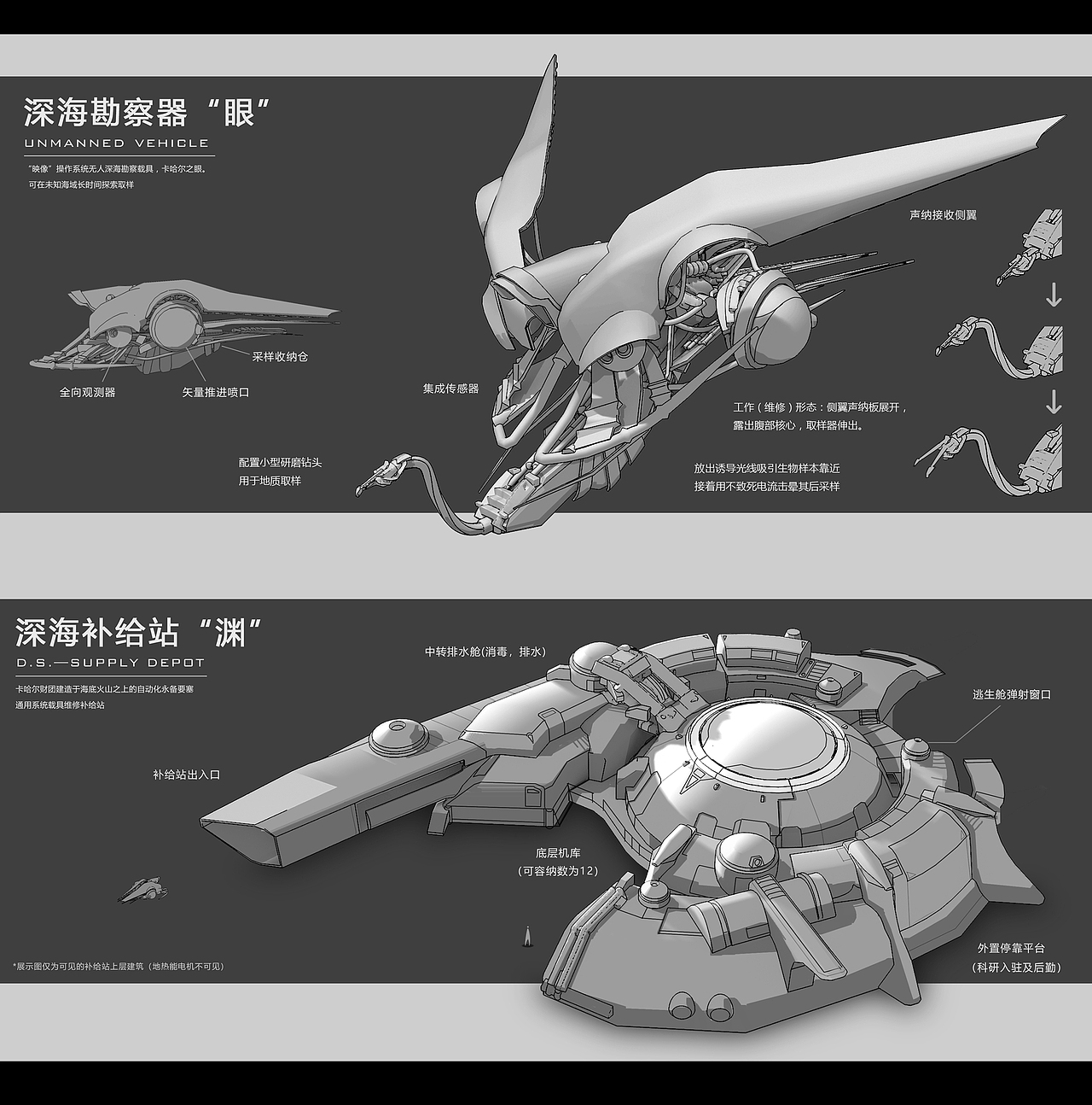 “卡哈尔”深海勘察系统（图ZMTEwNTIwMDEy） - 概念设定 - 站酷设计师烤乳猪的小孩原创素材 - 站酷ZCOOL