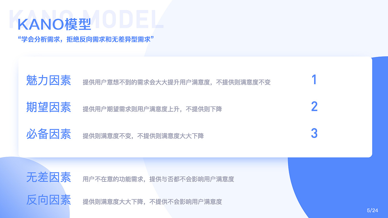 云学堂（图ZMTUzMjIzOTM2） - APP界面 - 站酷设计师山竹CC原创素材 - 站酷ZCOOL