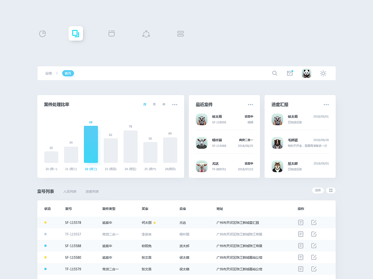 后台（图ZMTg4MTM0Mjcy） - 软件界面 - 站酷设计师见糖原创素材 - 站酷ZCOOL