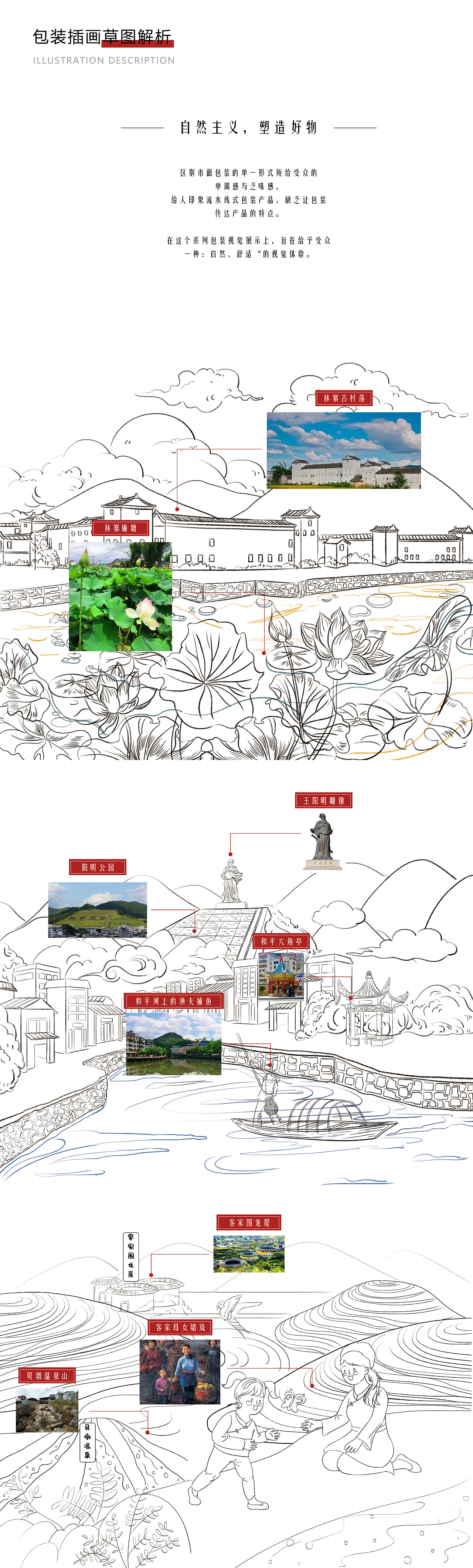 客家手信禮盒——印象和平（圖ZMjQwNzM2NTU2） - 包裝 - 站酷設計師ABozhu原創(chuàng)素材 - 站酷ZCOOL